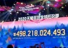# 票房破50亿，他为何在颁奖季颗粒无收？