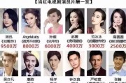 “小燕子”的坠落与失语：2022年赵薇被封杀内幕全剖析
